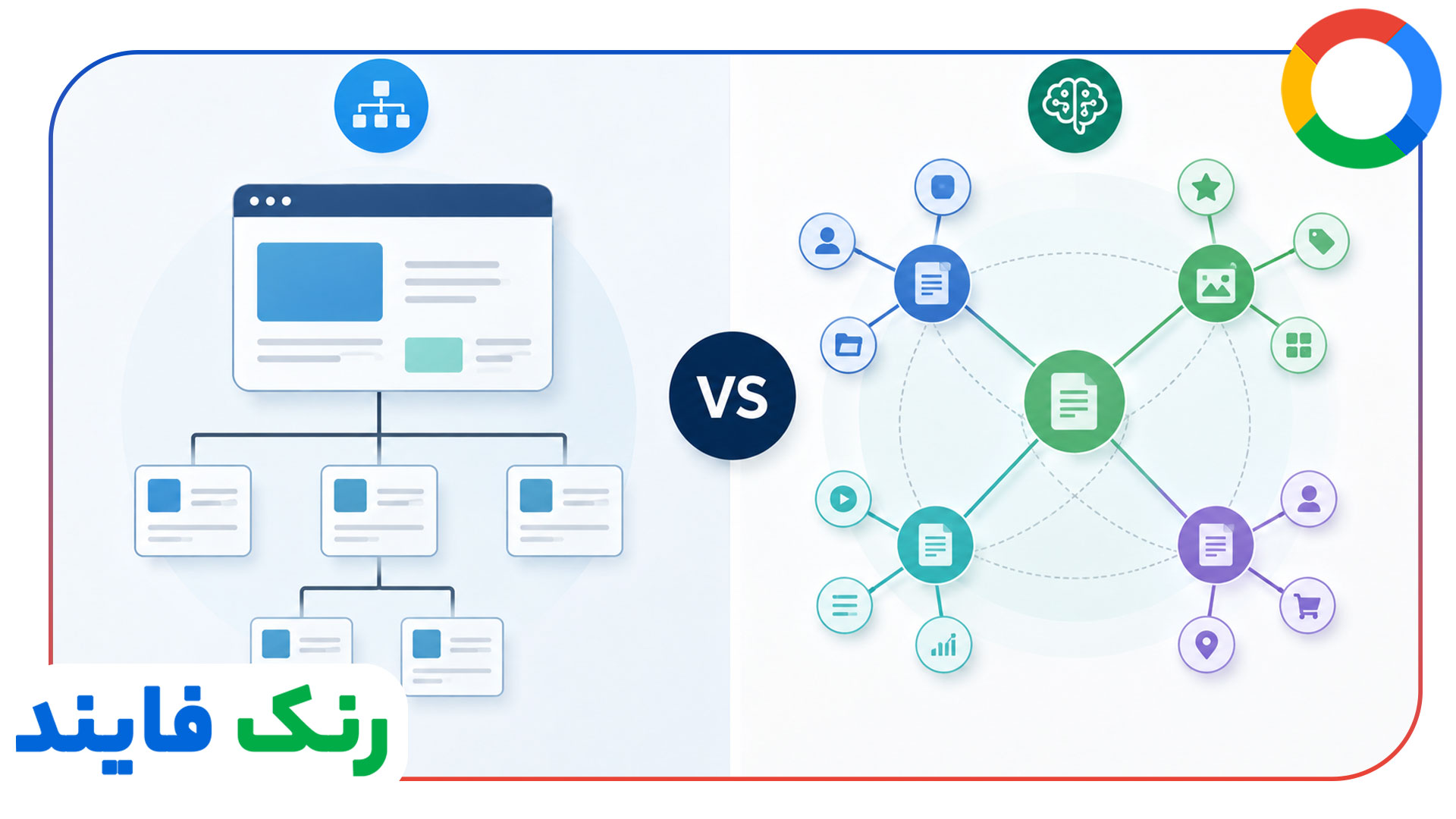 تفاوت معماری اطلاعات با ساختار سایت چیست؟