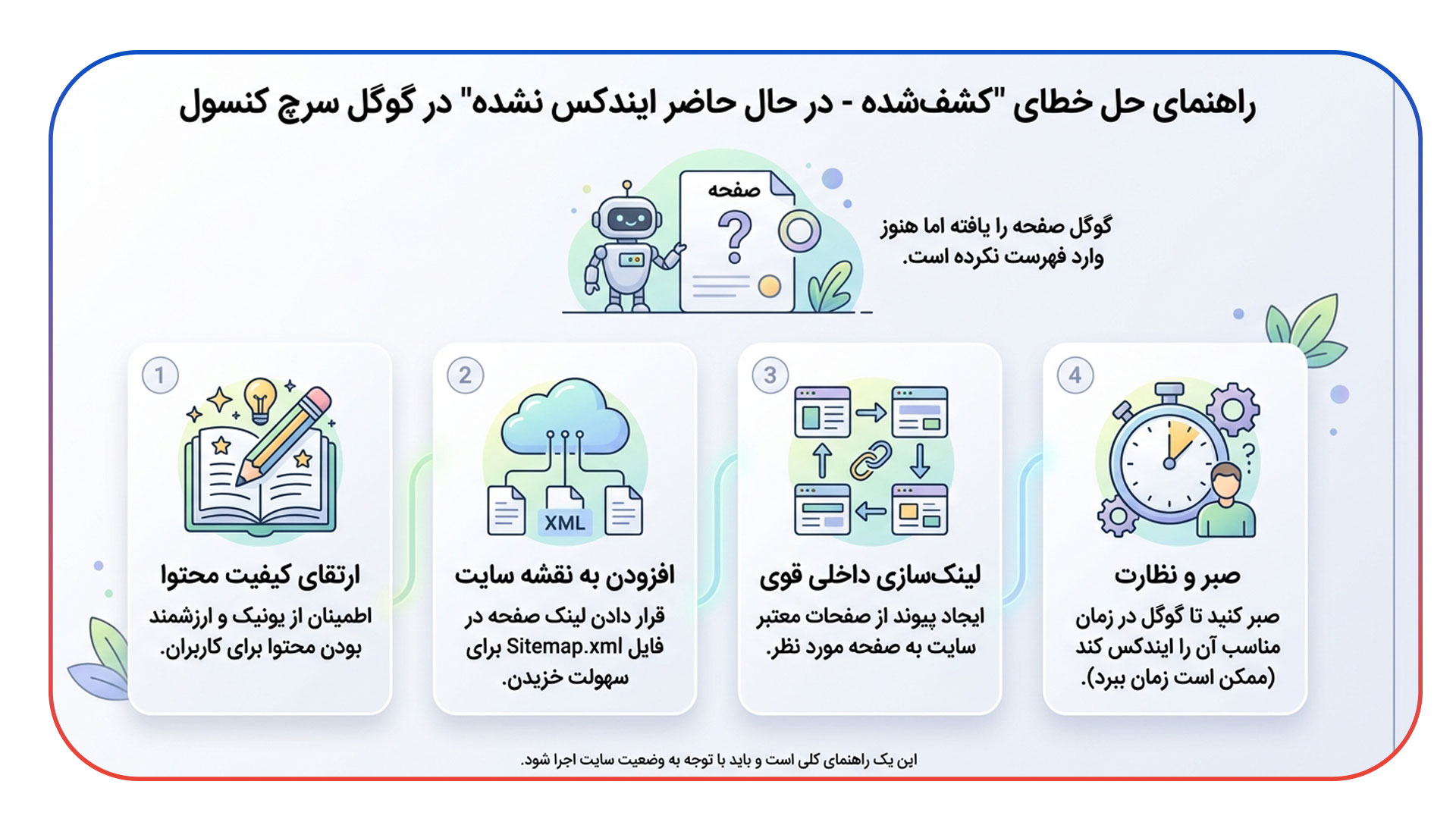 حل خطای Discovered - currently not indexed