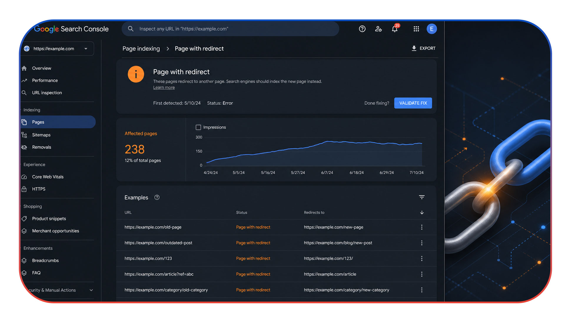 رفع خطای Page with redirect در سرچ کنسول