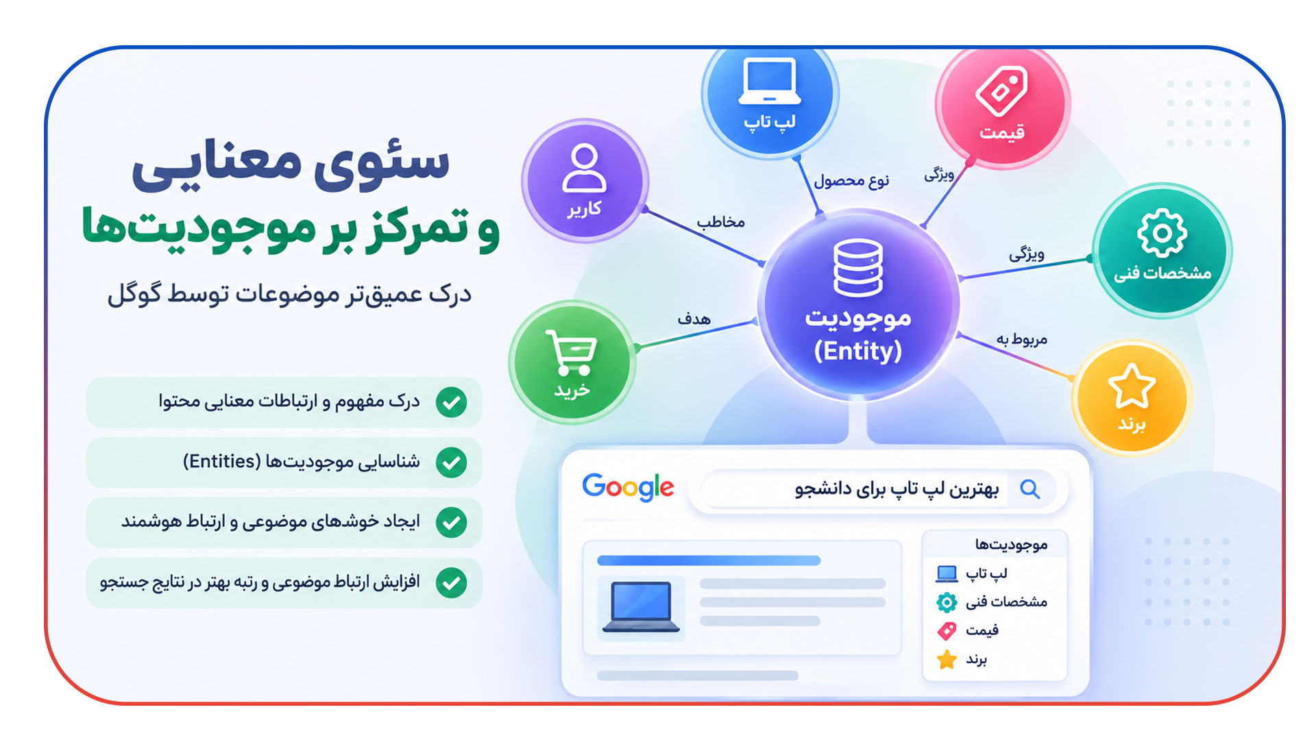 سئوی معنایی و تمرکز بر موجودیت ها