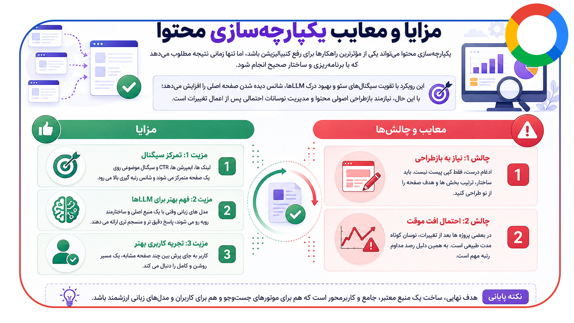 مزایا و معایب یکپارچه سازی محتوا