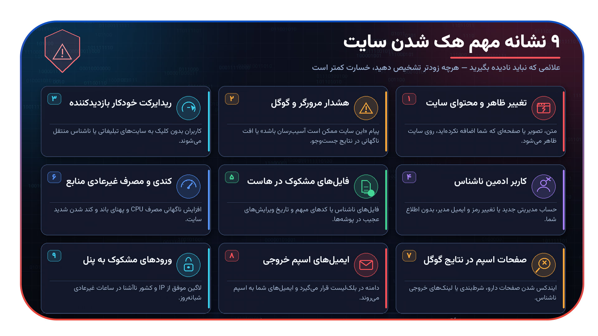 مهم ترین نشانه های هک شدن سایت