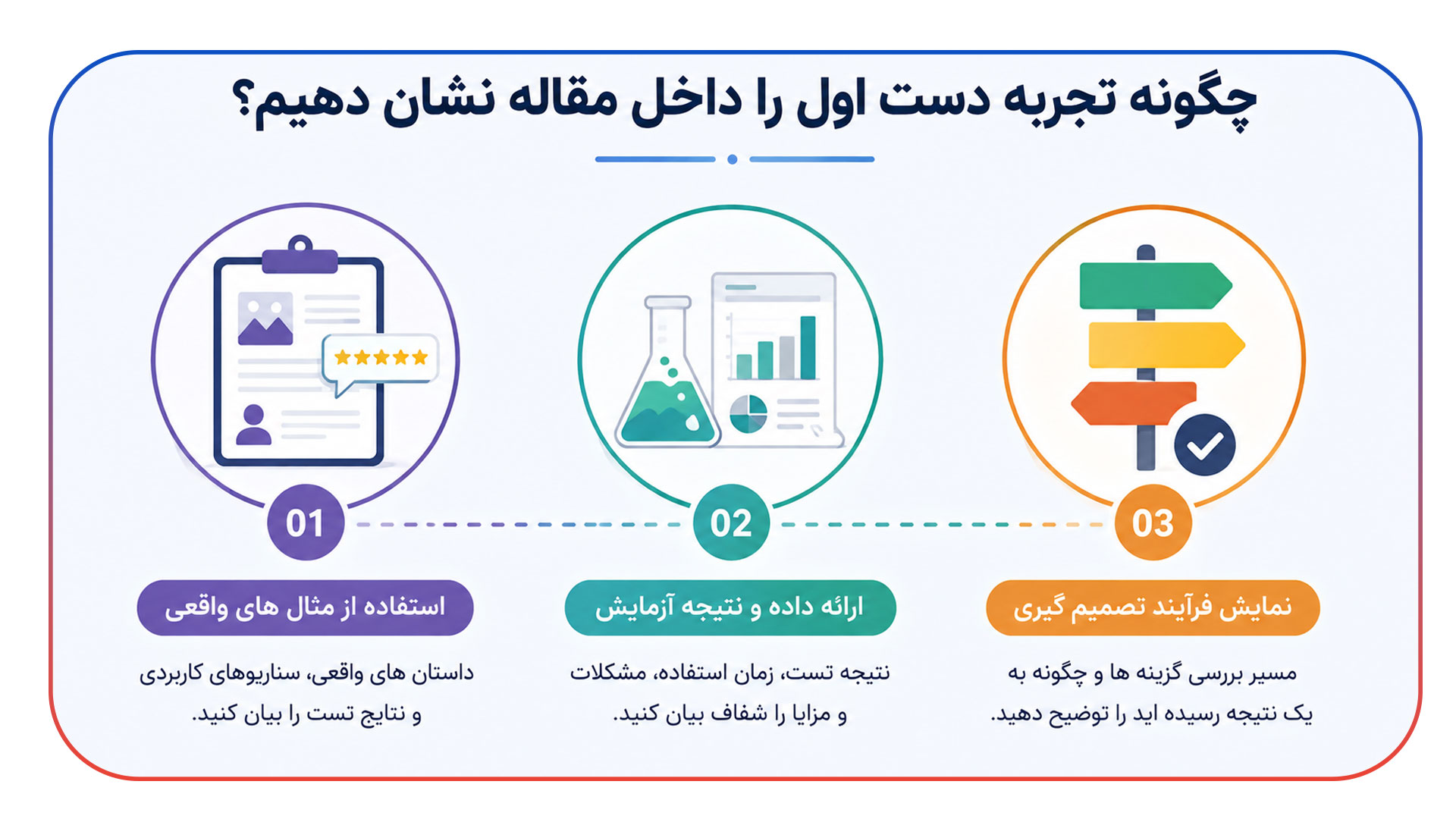 چگونه تجربه دست اول را داخل مقاله نشان دهیم؟