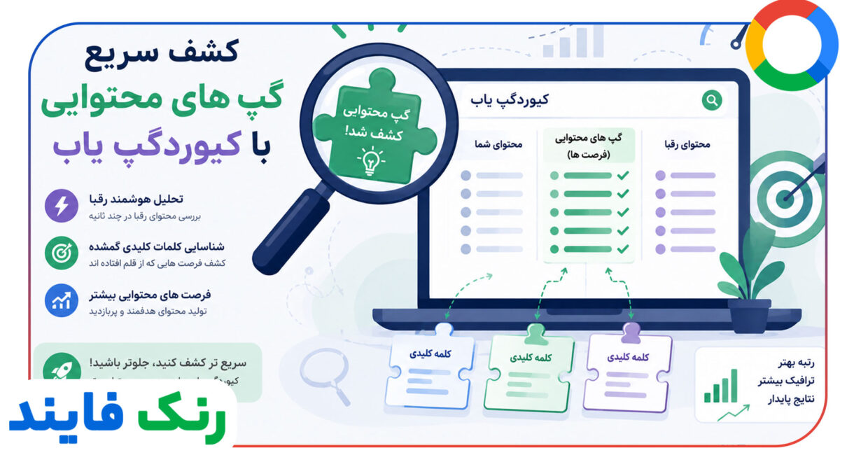 کشف سریع گپ های محتوایی با کیوردگپ یاب
