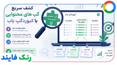 کشف سریع گپ های محتوایی با کیوردگپ یاب