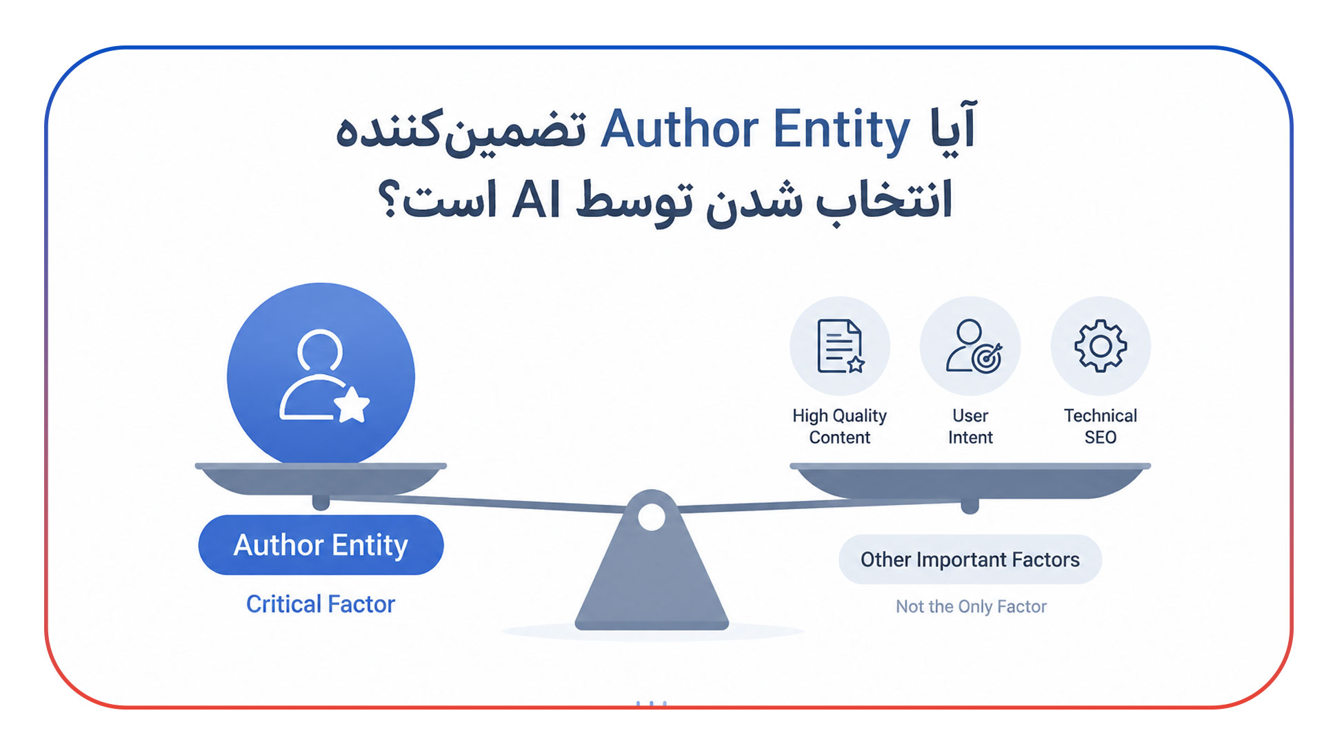 آیا Author Entity باعث می شود AI حتماً محتوای شما را انتخاب کند؟