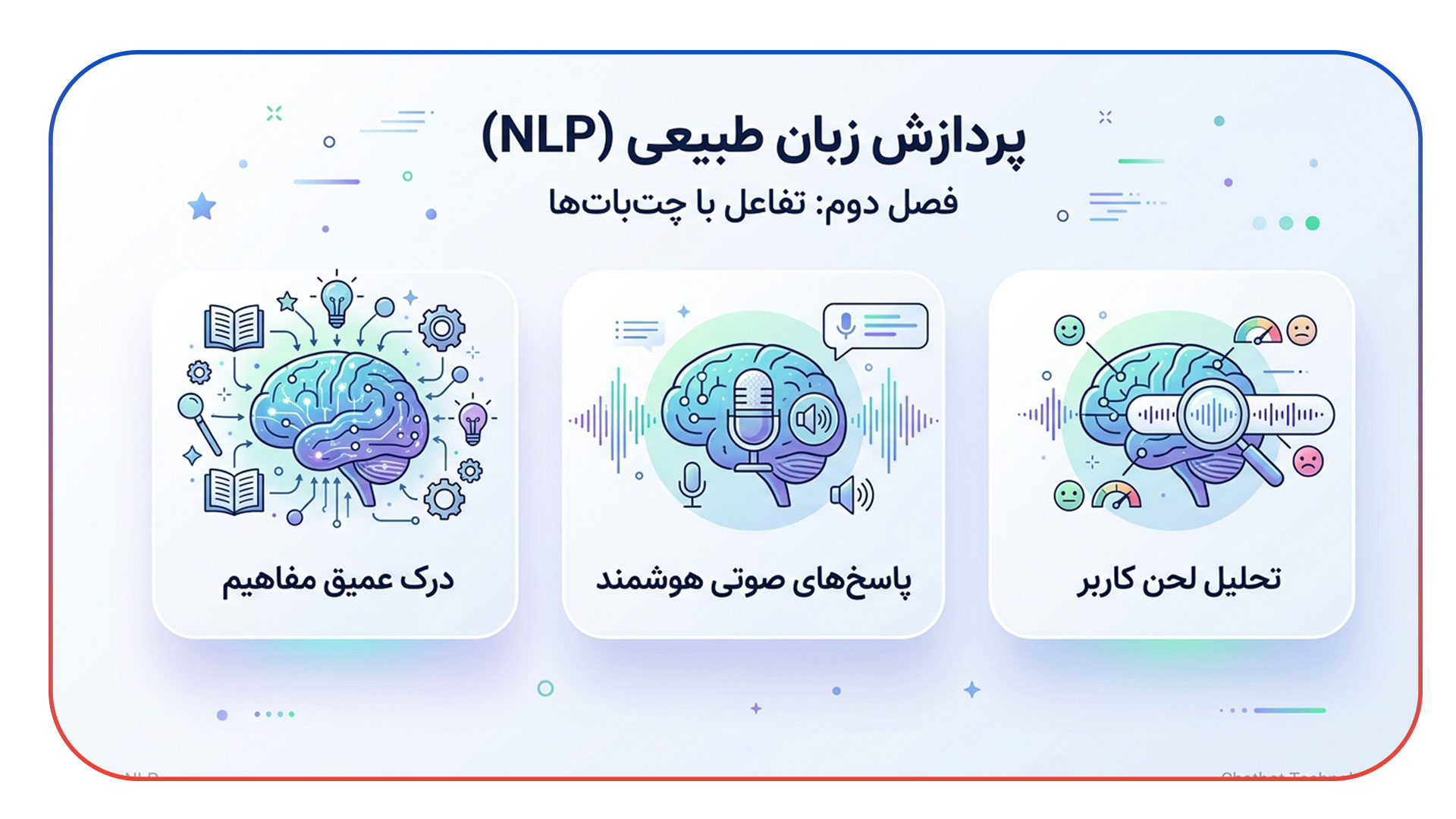 جستجوی صوتی و آینده تعامل با چت بات ها