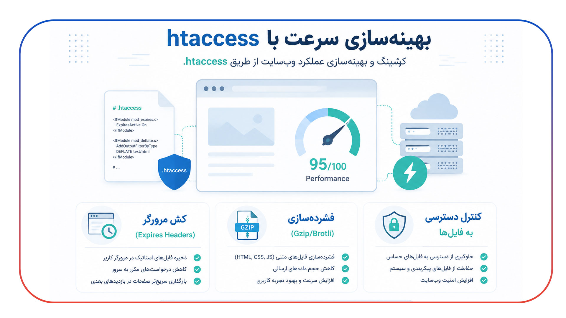 نمونه ریدایرکت HTTPS در htaccess