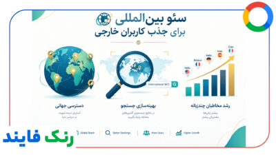 سئو بین المللی برای جذب کاربران خارجی