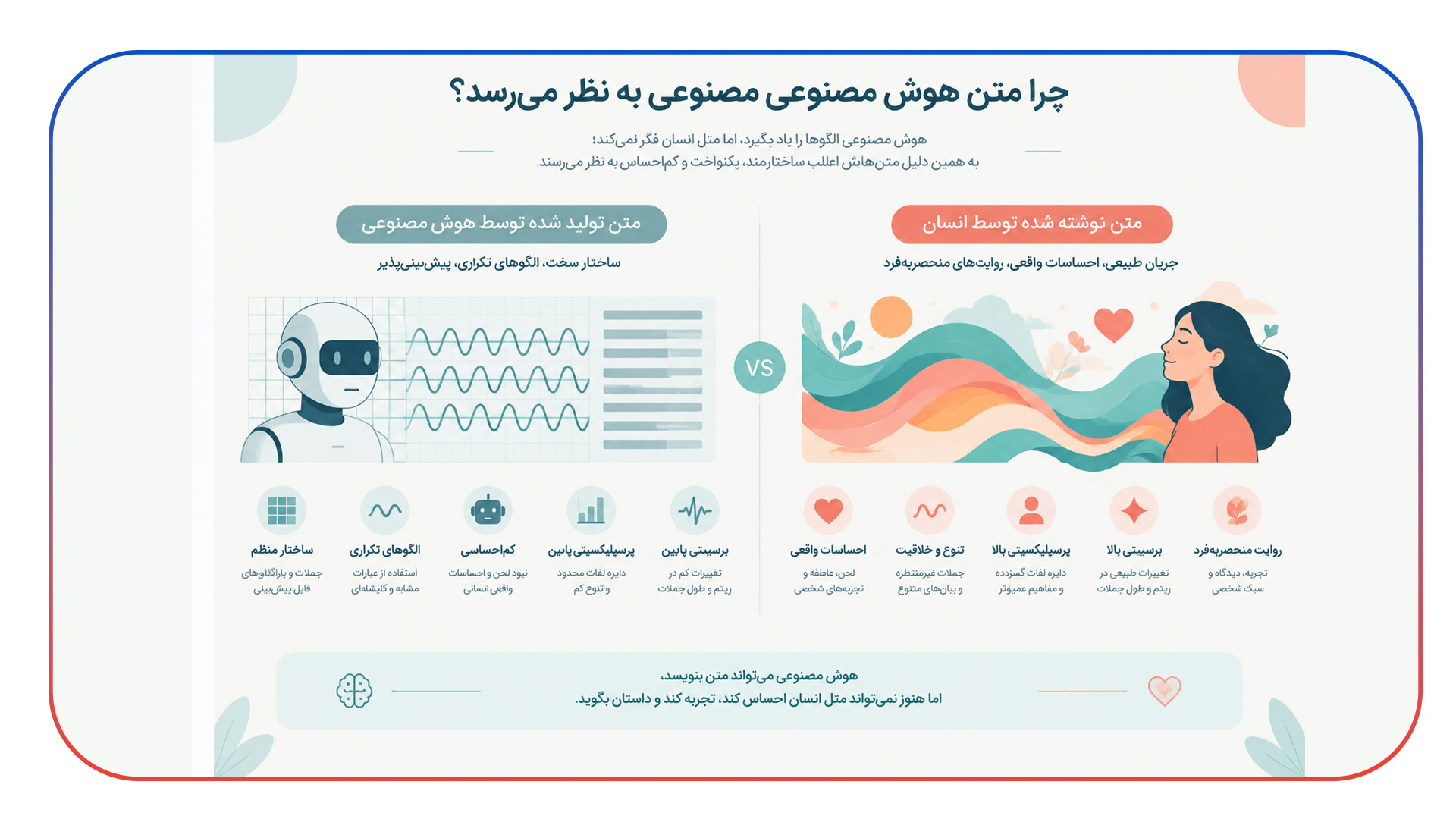 چرا بعضی متن های تولیدشده با AI مصنوعی به نظر می رسند؟