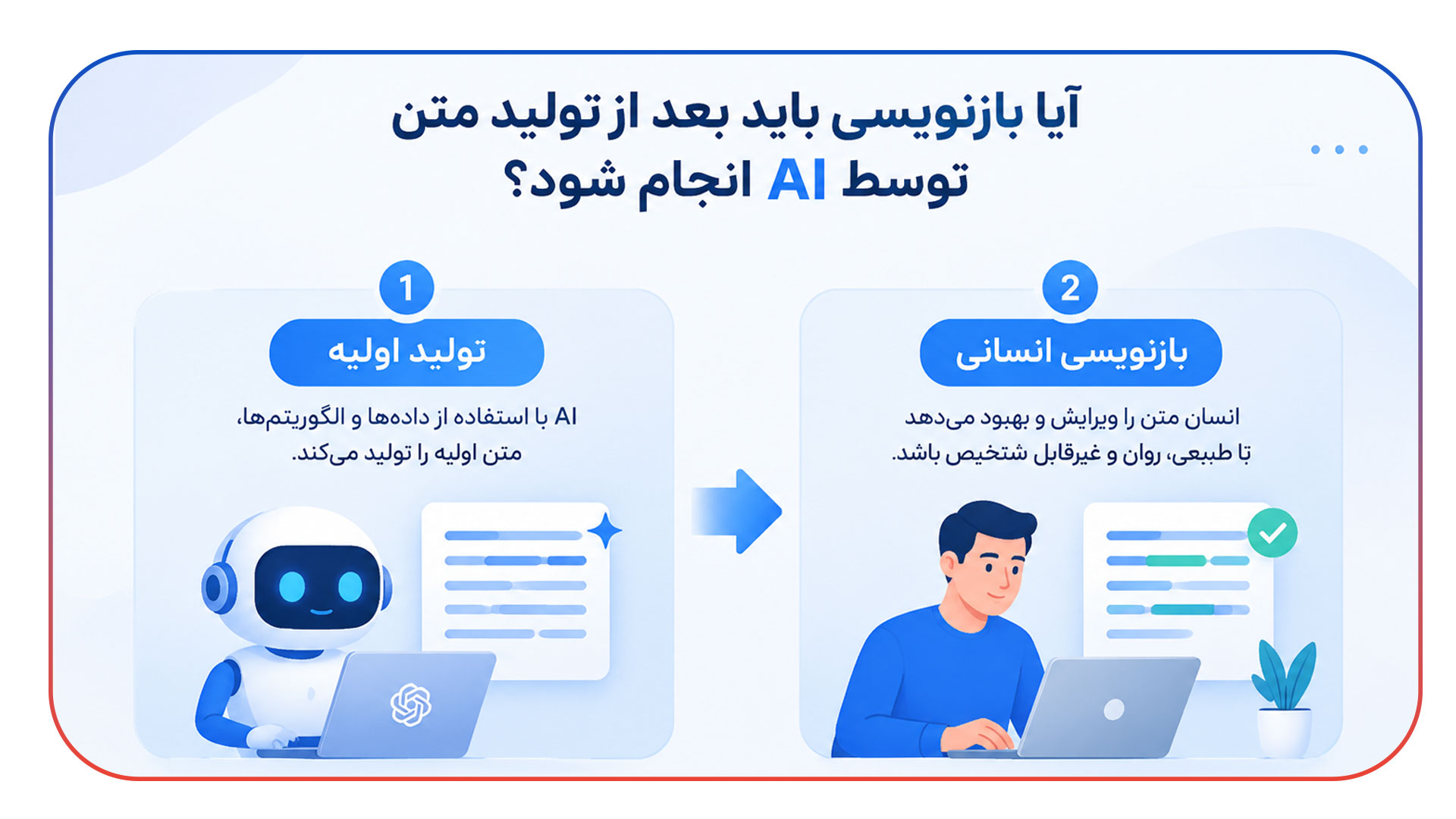 آیا بازنویسی محتوا باید بعد از تولید متن با AI انجام شود؟