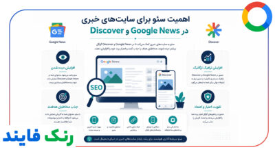 سئوی سایت های خبری در Google News و Discover؛ راهنمای کامل