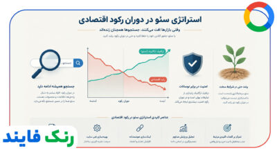 استراتژی سئو در دوران رکود اقتصادی