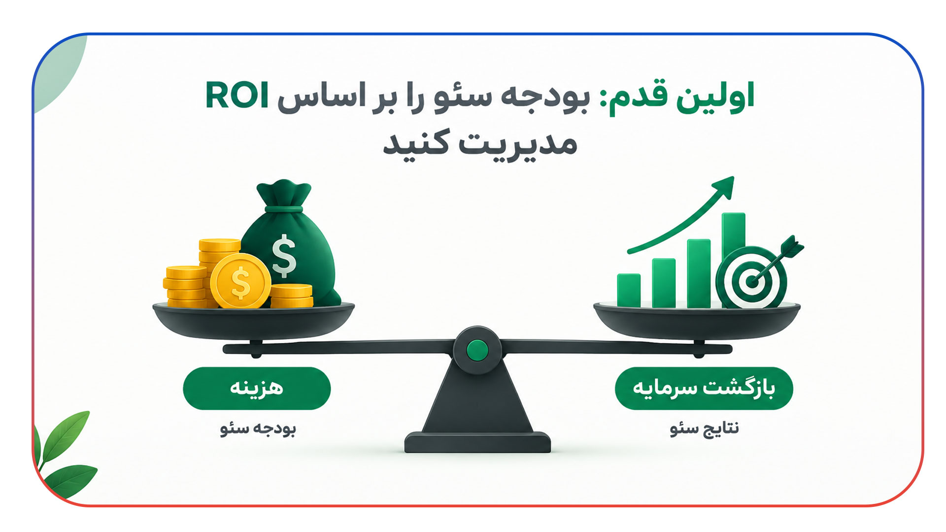 اولین قدم بودجه سئو را بر اساس ROI مدیریت کنید