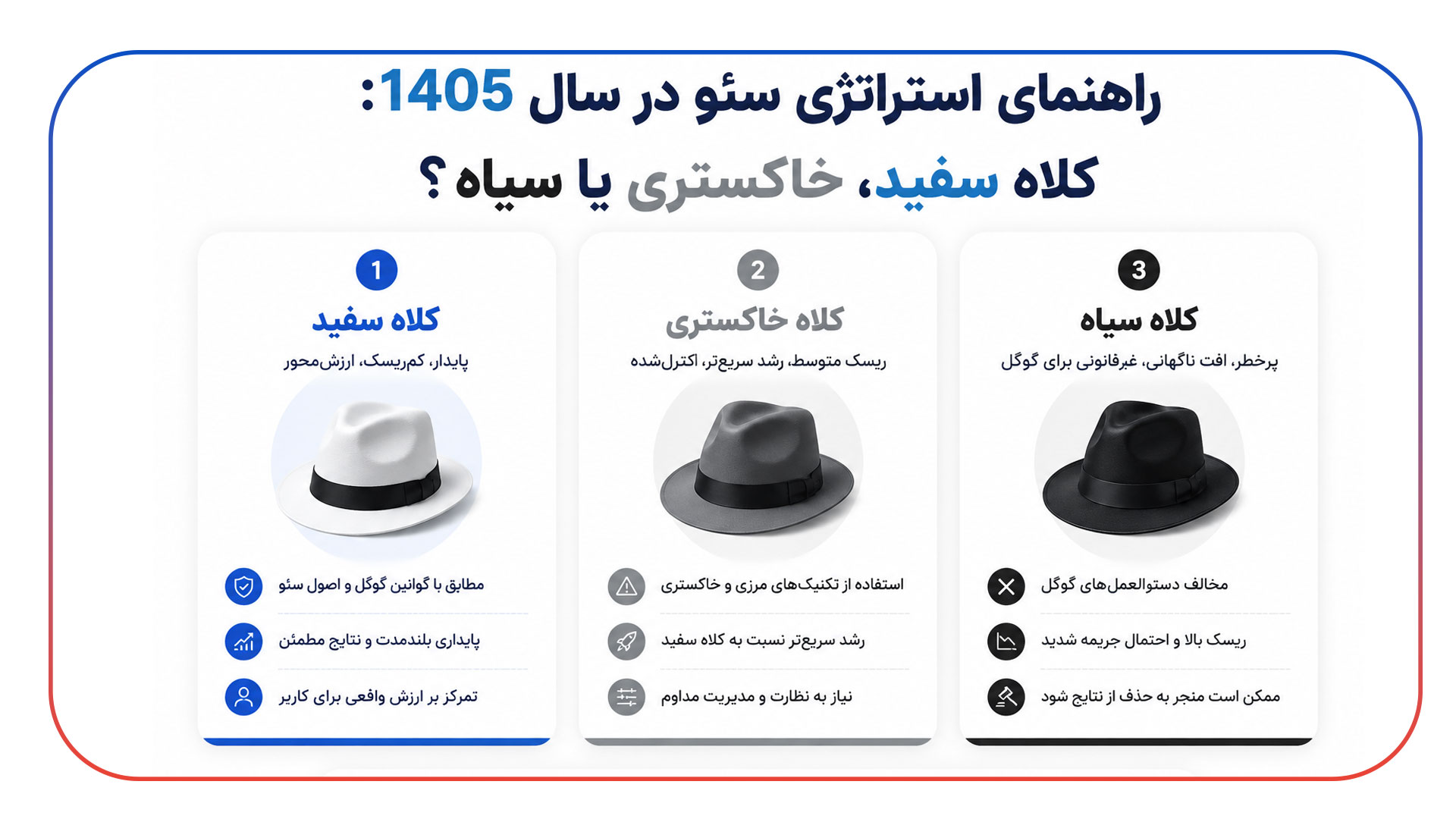 سئوی کلاه سفید، سیاه و خاکستری در سال 1405
