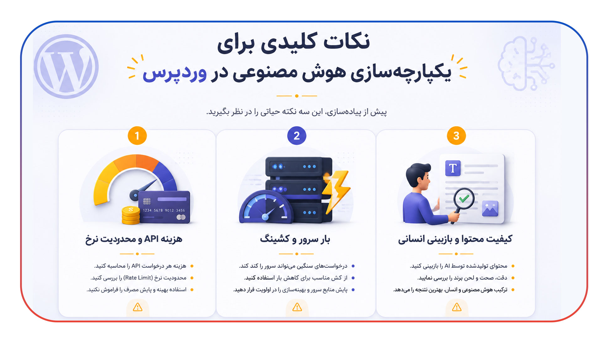 همگام سازی وردپرس با افزونه های مبتنی بر AI