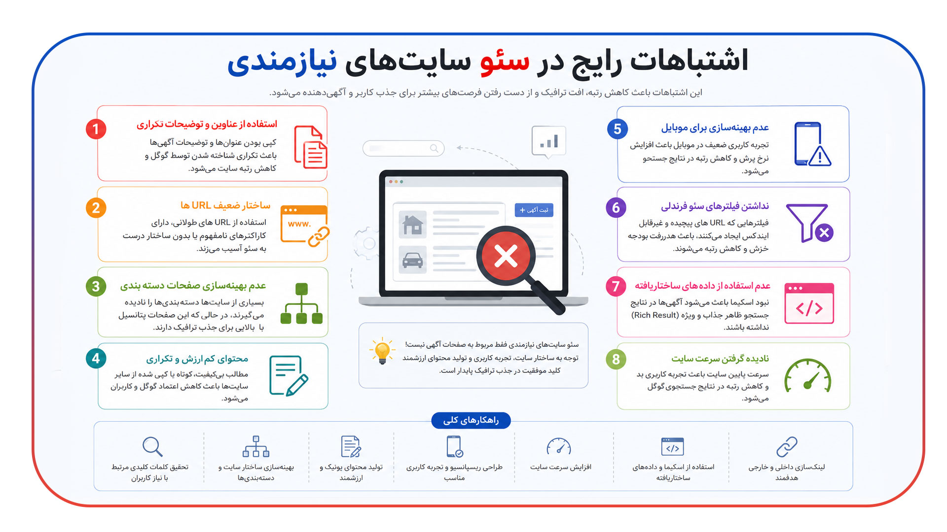 اشتباهات رایج در سئو سایت های نیازمندی