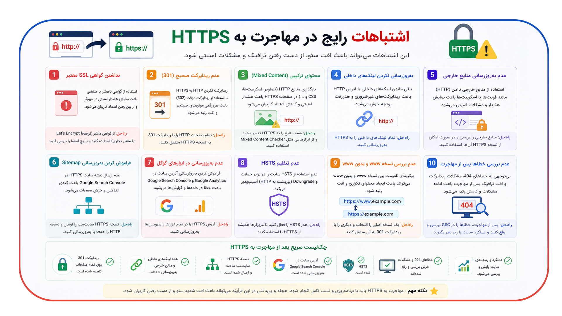 اشتباهات رایج در مهاجرت به HTTPS