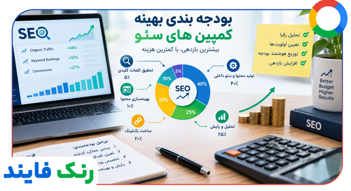 بودجه بندی بهینه کمپین های سئو