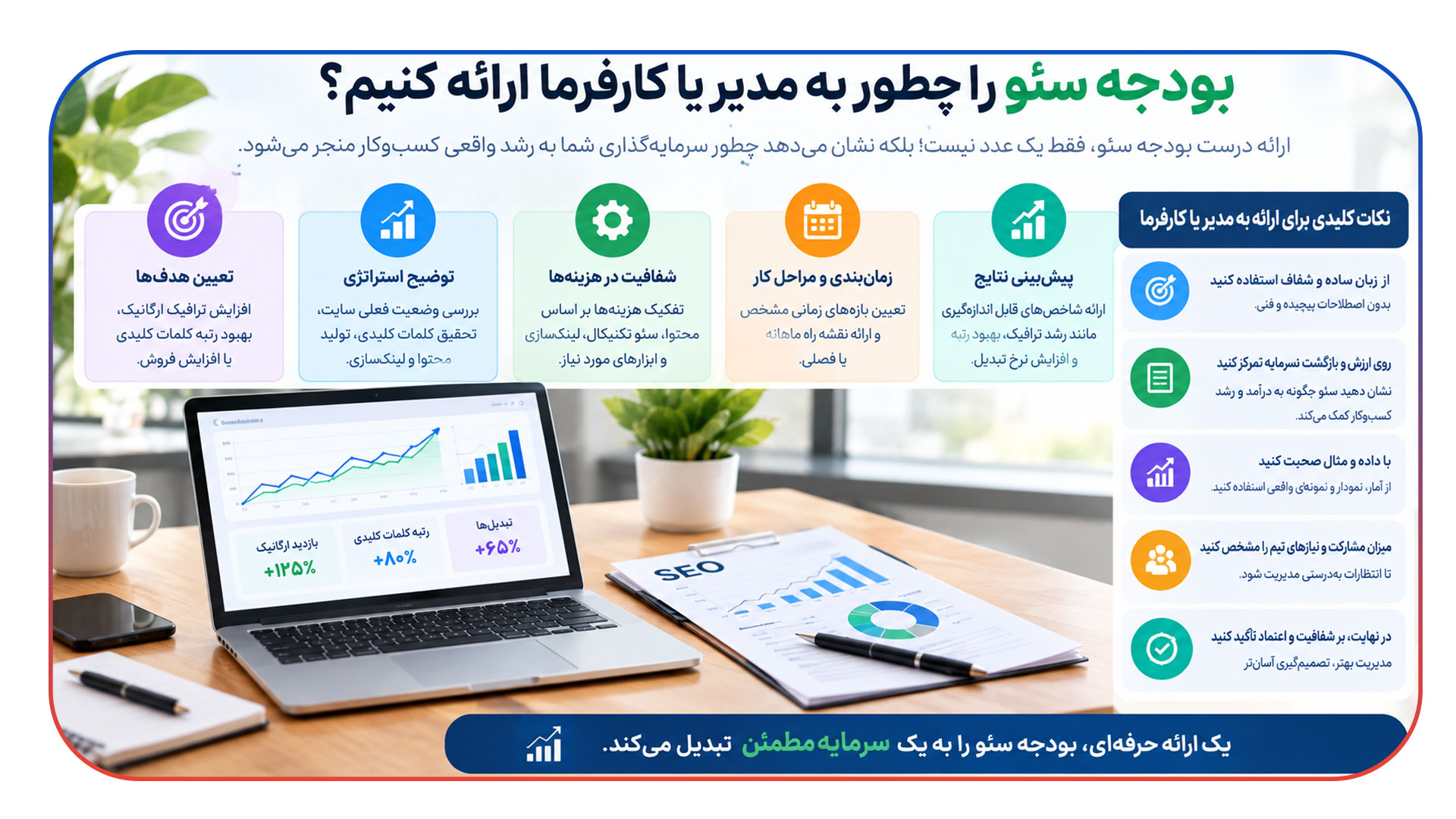 بودجه سئو را چطور به مدیر یا کارفرما ارائه کنیم؟