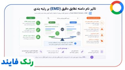 تاثیر نام دامنه تطابق دقیق (EMD) بر رتبه بندی