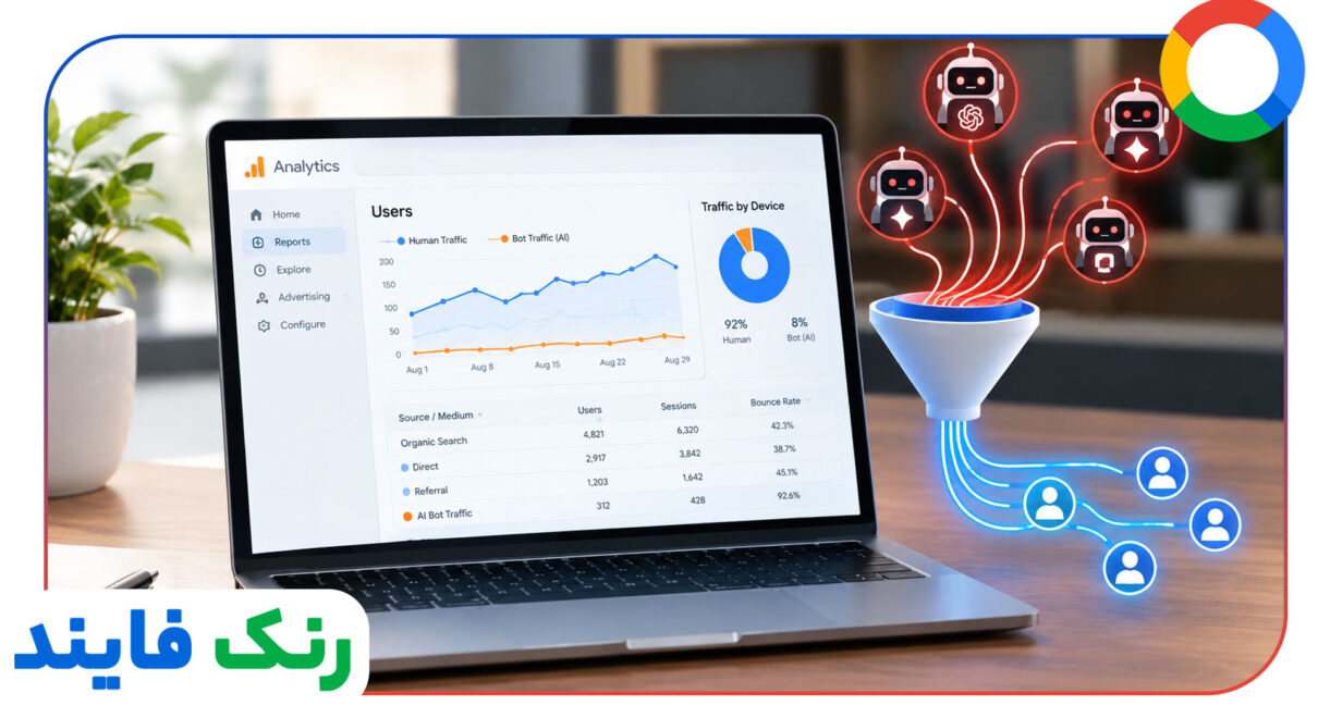فیلتر کردن ترافیک فیک ربات های AI در آنالیتیکس