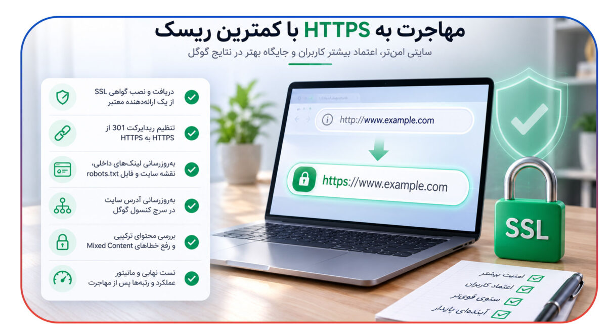 مهاجرت به HTTPS با کمترین ریسک