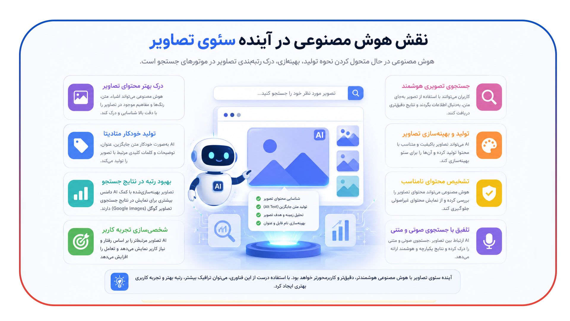 نقش هوش مصنوعی در آینده سئوی تصاویر