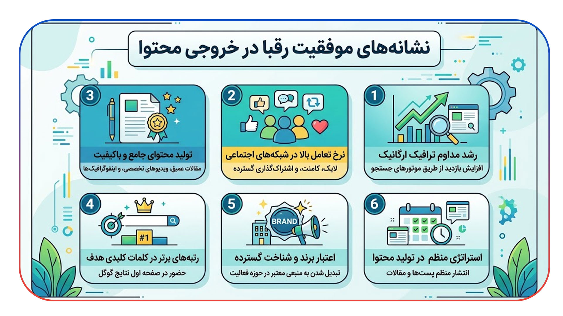 پرامپت موفق رقبا چه نشانه هایی در خروجی محتوا دارد؟