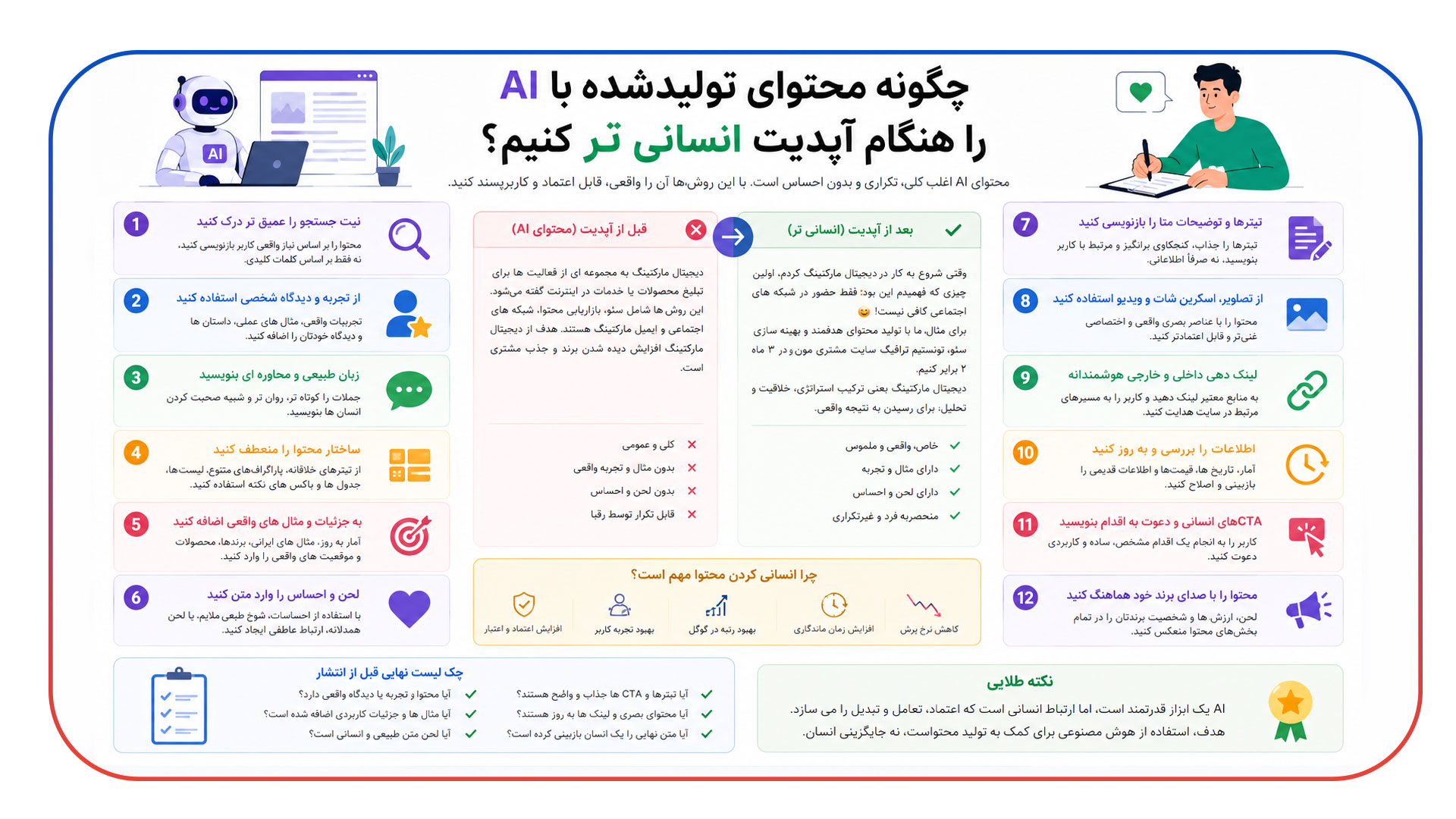 چگونه محتوای تولیدشده با AI را هنگام آپدیت انسانی تر کنیم؟