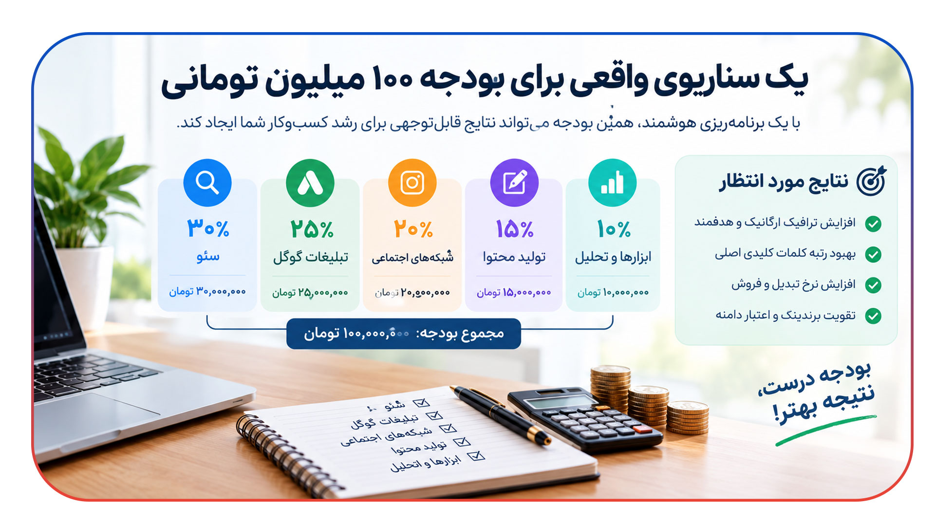 یک سناریوی واقعی برای بودجه ۱۰۰ میلیون تومانی